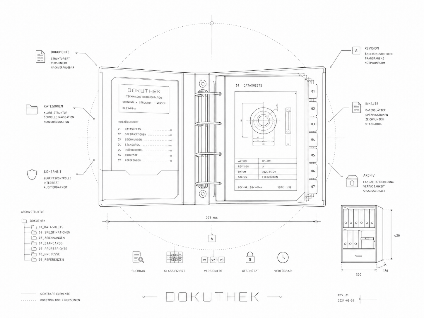 Dokuthek - Fa. Hendricks